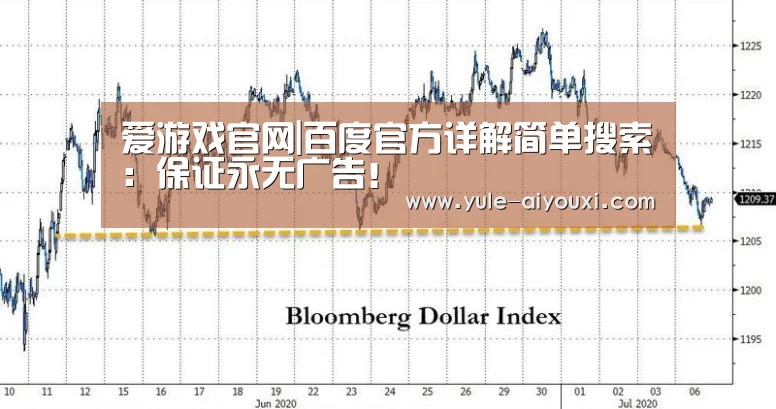 爱游戏官网|百度官方详解简单搜索:保证永无广告!(图3) 爱游戏官网